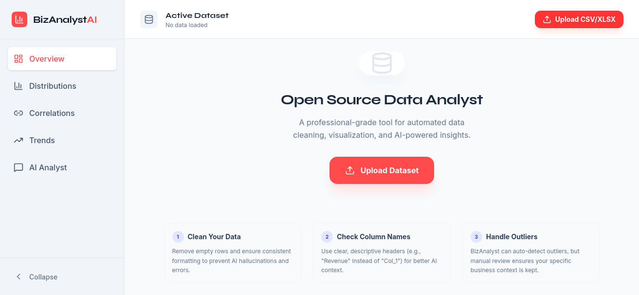 BizAnalyst-AI featured image